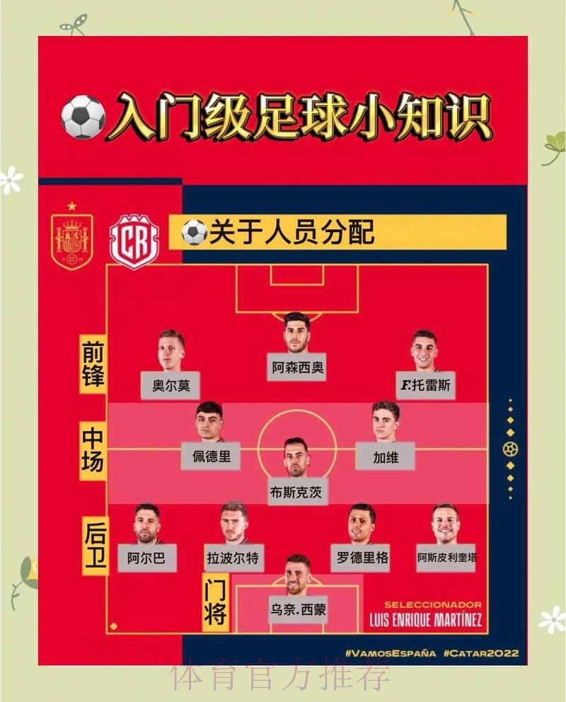 如何选择世界杯外围网页版最佳平台