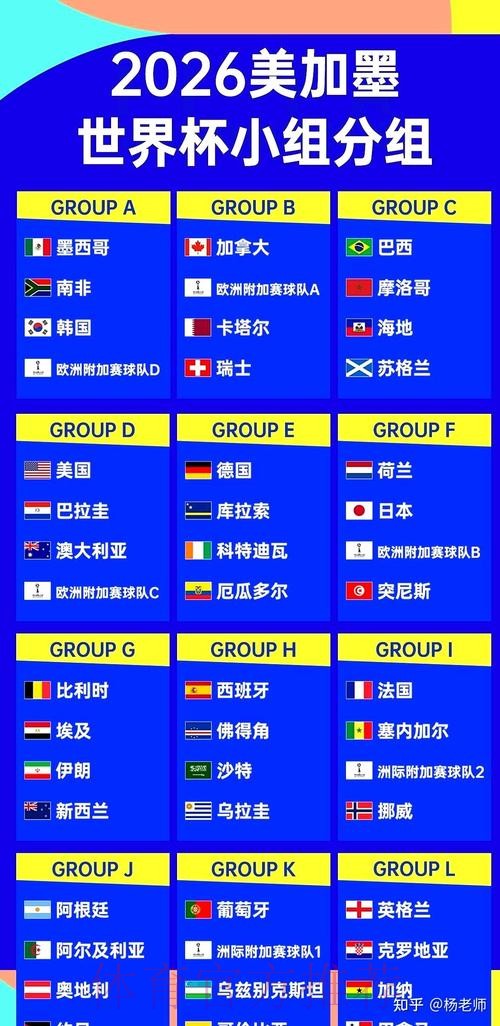 2026世界杯买球最佳策略指南