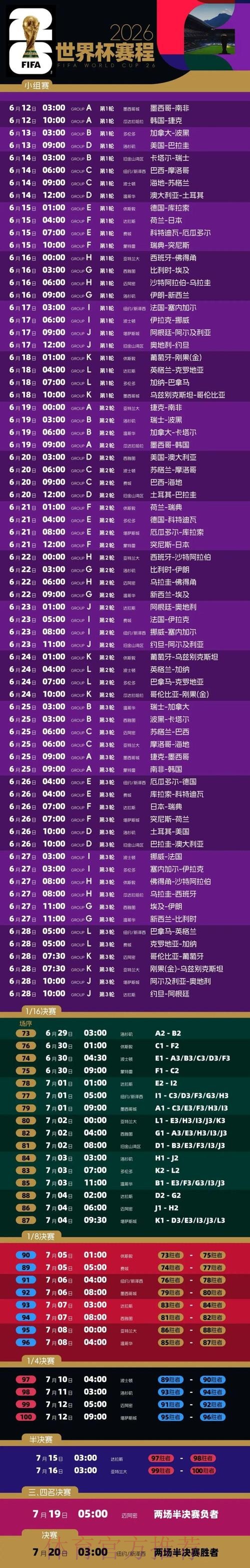 2026世界杯比赛时间表最新完整指南