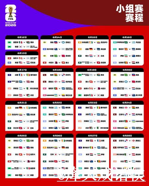 2026世界杯比赛时间表最新完整指南