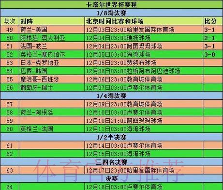 全面解析世界杯比赛数据与统计分析 全面解析世界杯比赛数据与统计分析