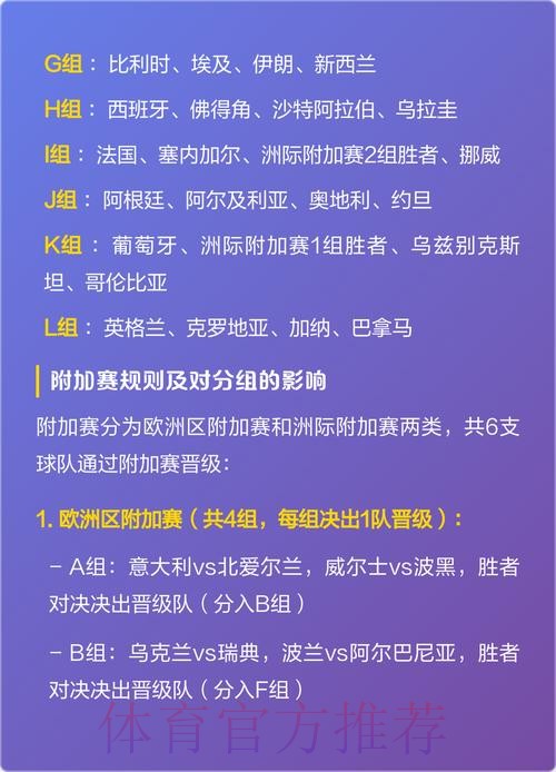 全面解析2026世界杯赛事详情与亮点 全面解析2026世界杯赛事详情与亮点
