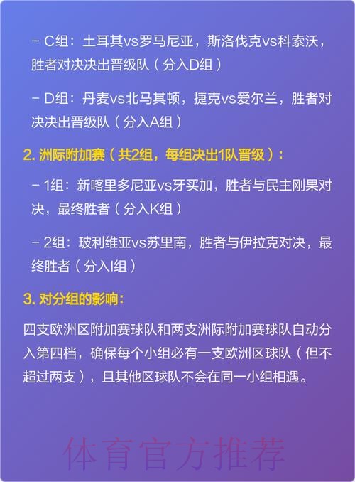 全面解析2026世界杯赛事详情与亮点 全面解析2026世界杯赛事详情与亮点