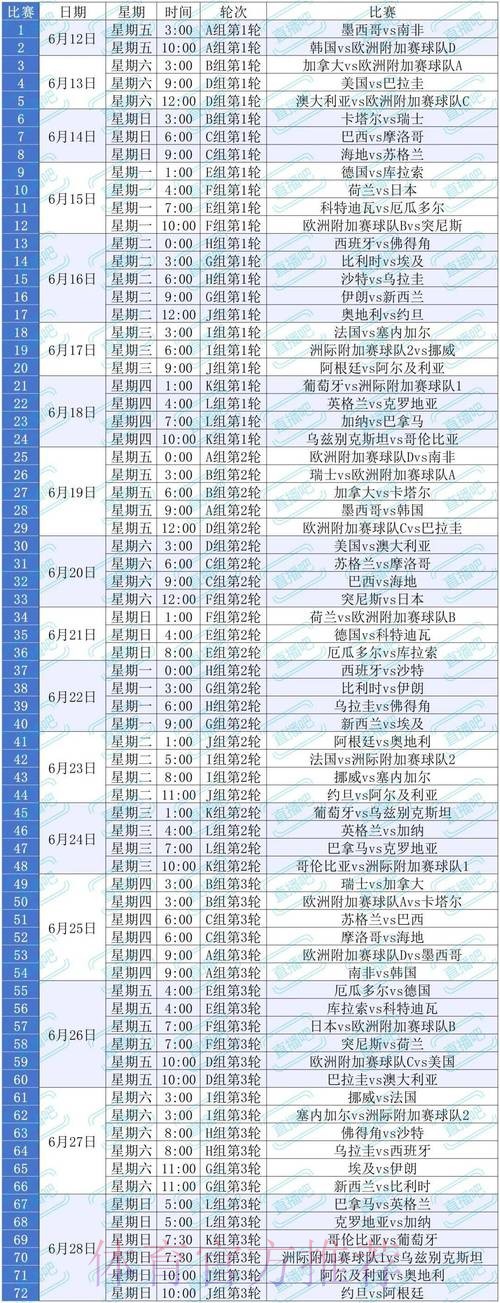 2026世界杯比赛直播平台推荐及观看指南 2026世界杯比赛直播平台推荐及观看指南
