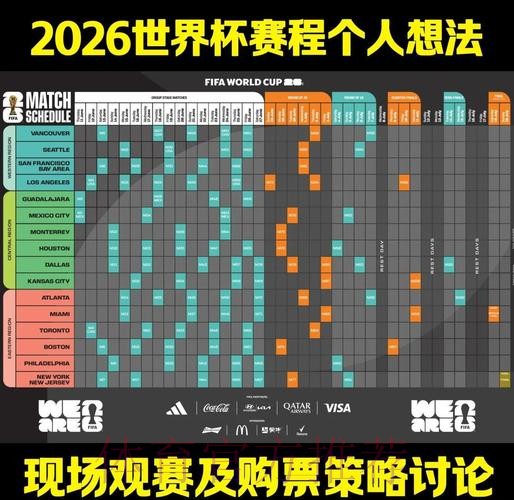 2026世界杯半决赛赛程详细解析 2026世界杯半决赛赛程详细解析