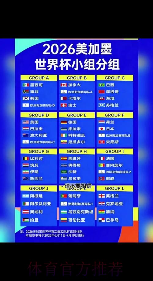 2026世界杯半决赛赛程详细解析 2026世界杯半决赛赛程详细解析