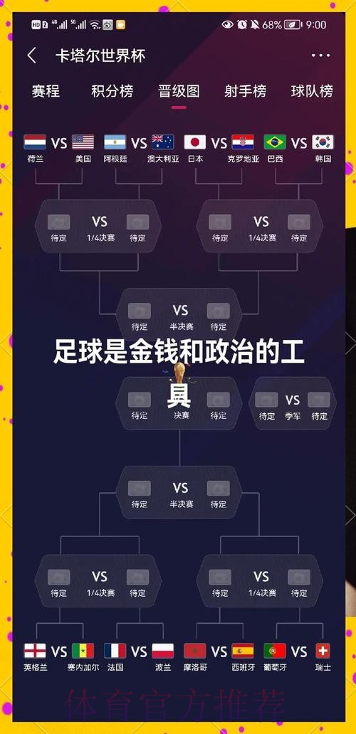 深入解析世界杯强队实力与表现 深入解析世界杯强队实力与表现