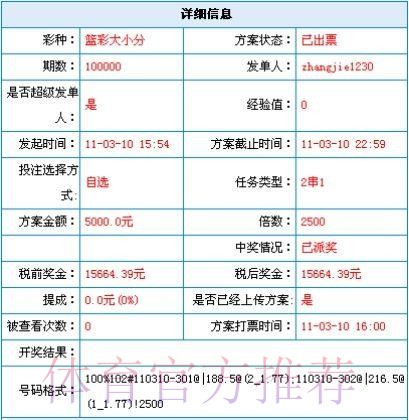 如何科学投注世界杯彩票获取最佳收益 如何科学投注世界杯彩票获取最佳收益