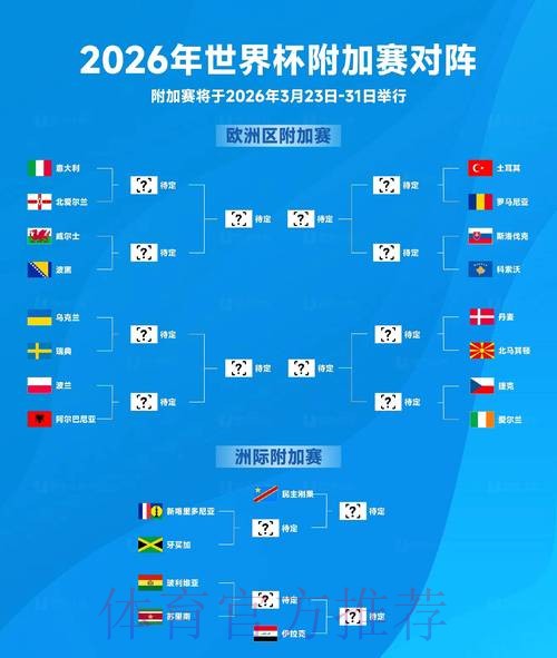 2026世界杯滚球网页版攻略 2026世界杯滚球网页版攻略