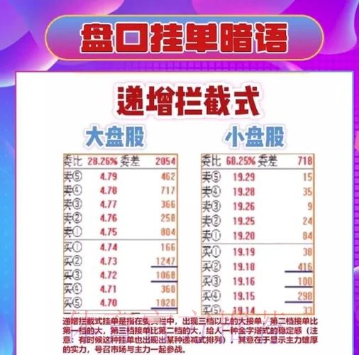 深度解析：世界杯盘口技巧最佳策略